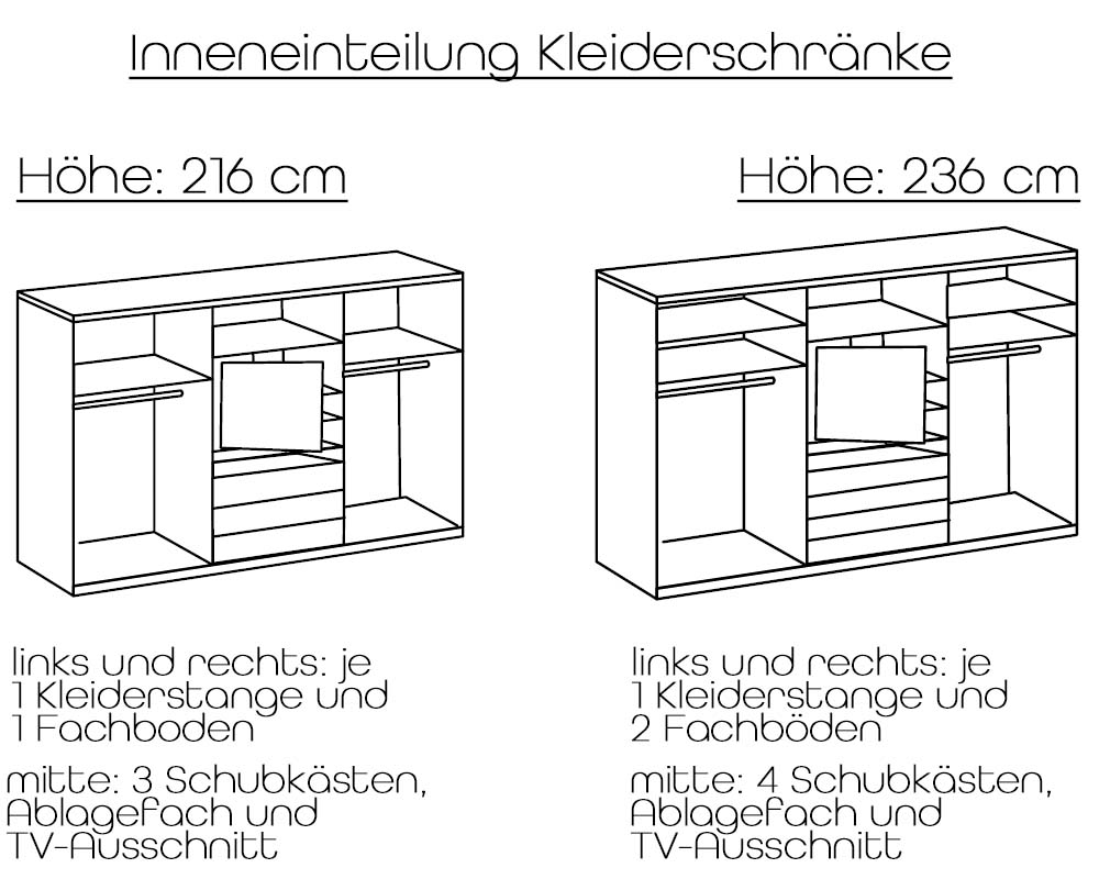 Weiß TV-Element mit Günstig magicGlas Büromöbel Schwebetürenschrank Froschkönig24 | & Möbel, | Küchen kaufen