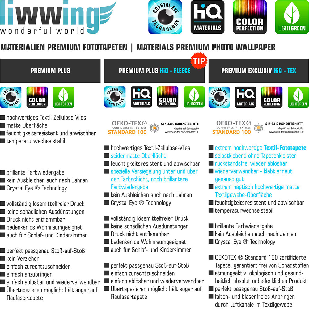 PREMIUM Fototapete - no. 499 ! Galaxy Sterne Weltraum | eBay