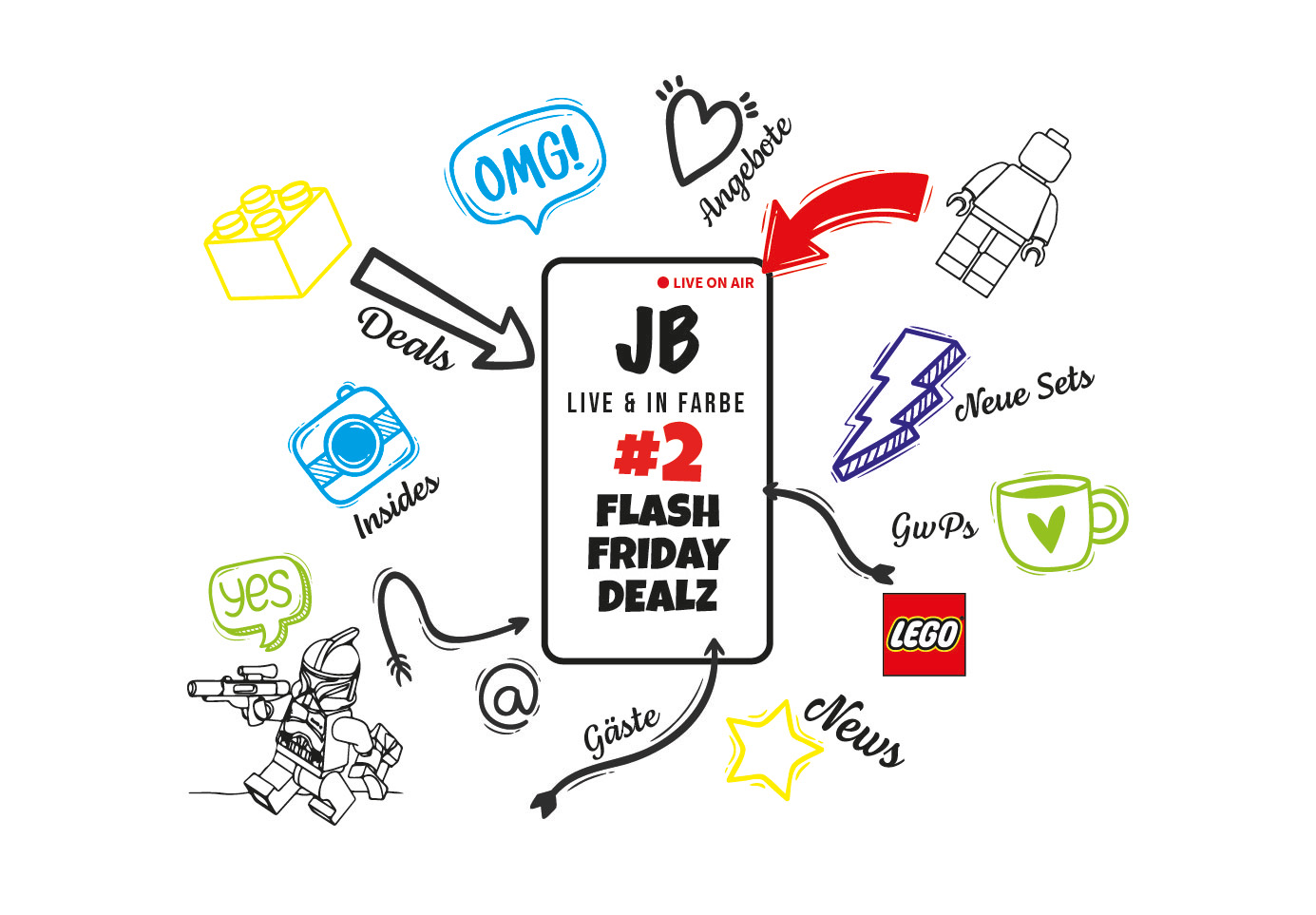 JB Live & in Farbe