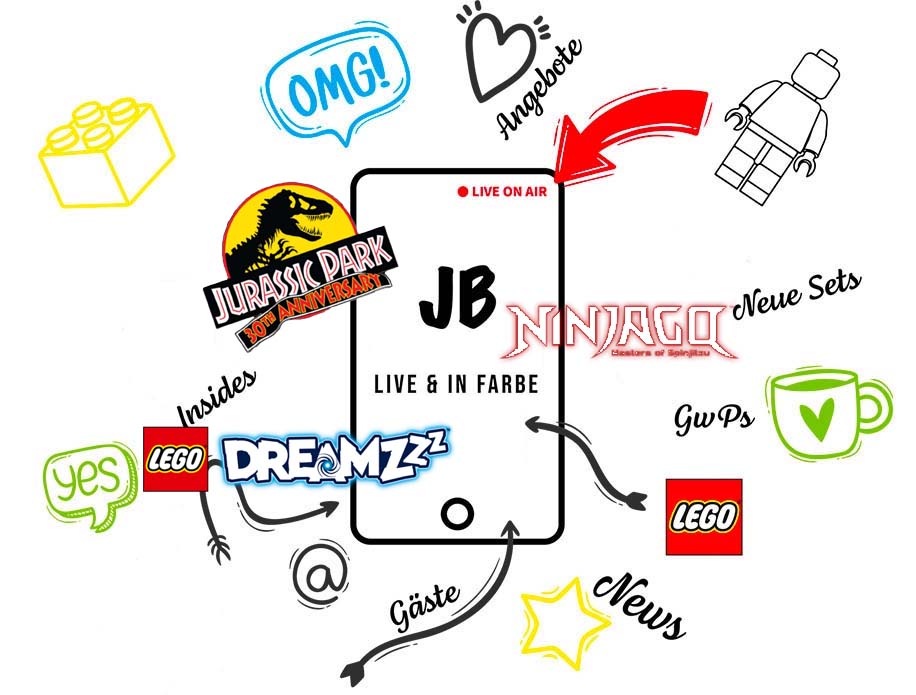 JB - Live & in Farbe