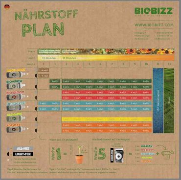 BioBizz Bio Grow 1L - Wachstumsdnger fr Erde | Alphasmoke.de