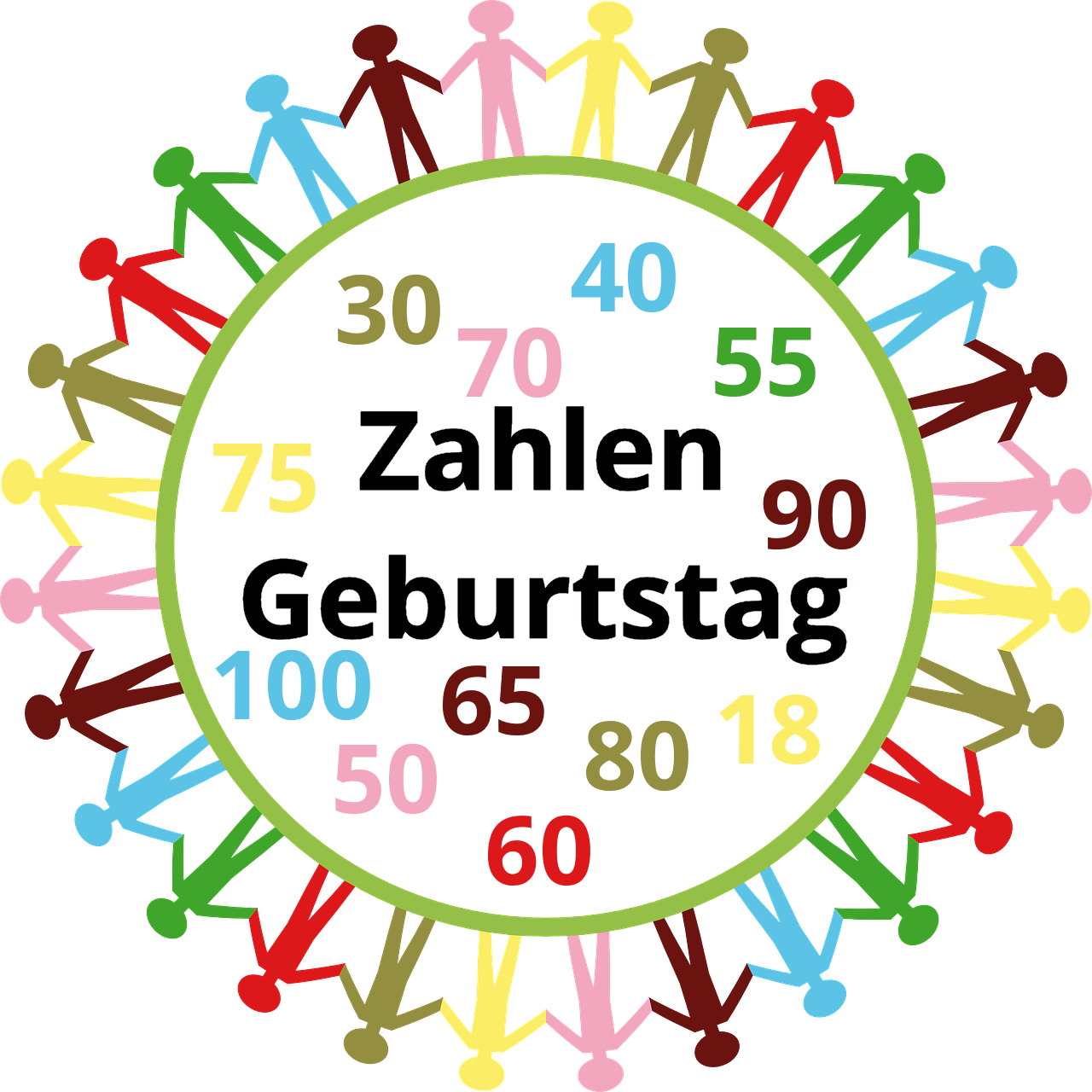 Zahlengeburtstage