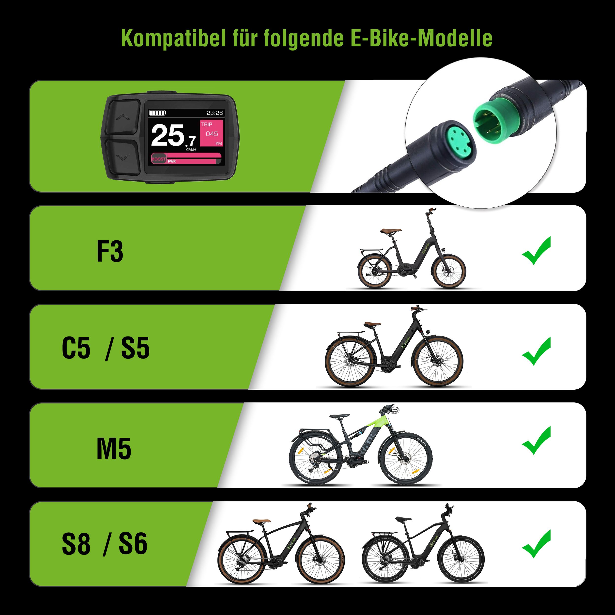 fahrradhelm kopfhrer Stromer Smart Aura Kopfhrer