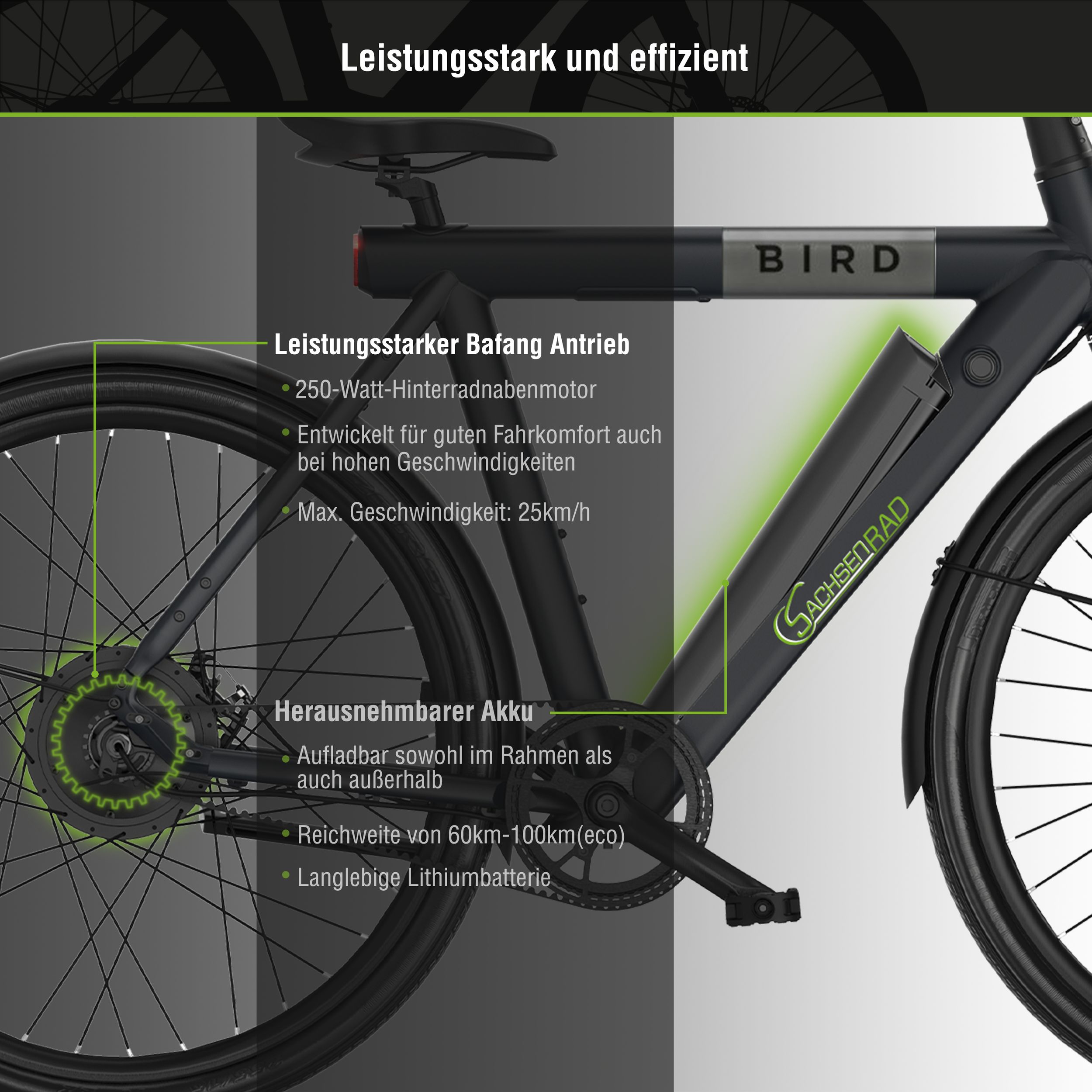 e bike fischer fully Electric bike Fischer montis EM 1862 2024 refurbished