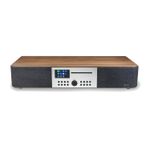 Soundmaster-ICD2018-6.jpg