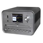 Soundmaster-ICD1050SW-2.jpg