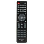 soundmaster icd2023sw internetradio ansicht der fernbedienung in schwarz