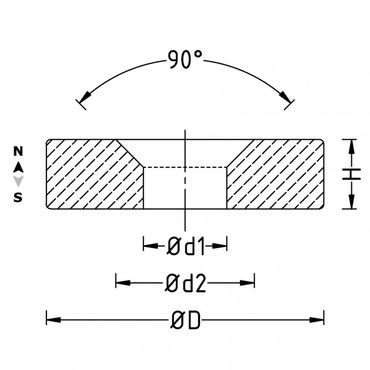 Ringmagnete 15x3,5x3 Mm Mit Senkbohrung