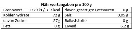 Nährwerttabelle Fruchtgummi Bären pro 100g