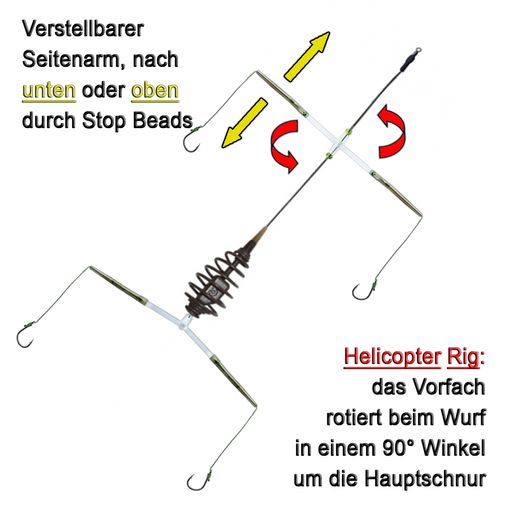Soytich Futterkorb - Feedermangler Per Carpe Con 10 Finali E Ami - Cestello Esca Da Pesca 4 Cm