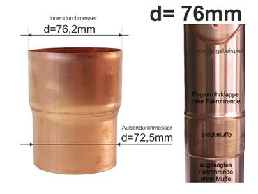 Zink Reduzierstück Fallrohr Reduzierung d=87//76mm oder Übergang auf HT 75mm