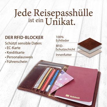 BULLAZO Plano Mini Lederetui - RFID Reisepasshülle Cognac