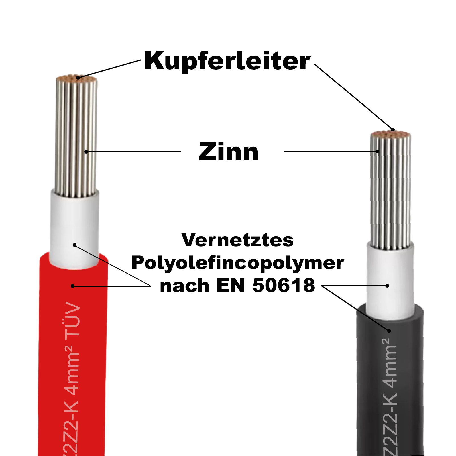 Solarkabel 4mm² Solar PV Solarleitung Kabel für Solarmodule 5 - 100m TÜV geprüft Solarkabel 4mm² Solar PV Solarleitung Kabel für Solarmodule 5 - 100m TÜV geprüft