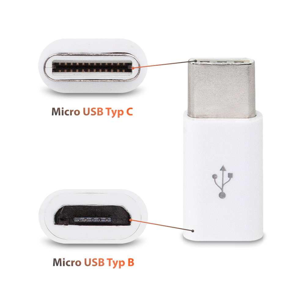 USB