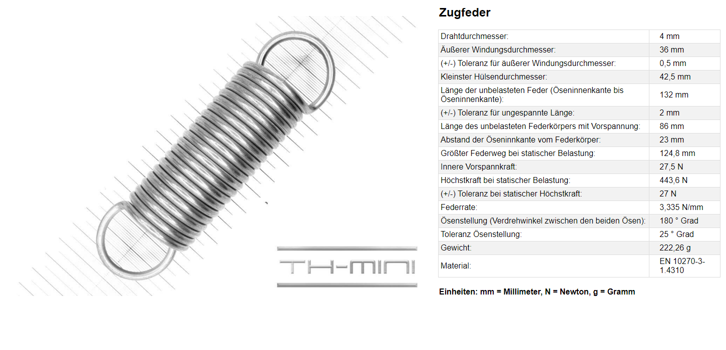 Edelstahl Außen Ø: 36mm Einhängelänge: 132mm Zugfeder Drahtstärke: 4mm 
