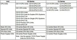11483-OMRON--PRO27--C200H-PRO27-E--Programmierkon_2.jpg 11483-OMRON--PRO27--C200H-PRO27-E--Programmierkon_2.jpg