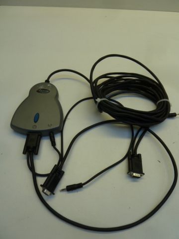 Polycom PTISHARE Signalwandler Scan-Converter Scan Converter