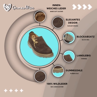 Info-Graphic-Dark-Brown-Visuals-172081-82504-Bayerische-Haferl-Schuhe--traditionelle-Trachtenschuhe--Lederhosen-Schuhe--bayerische-Festtagsfussbekleidung--4-Farben--Seitenschnuerschuhe--.jpg