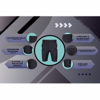 172108111-GW522T-Info-2-172108111-GW522T-Body-protektoren--Motorradfahren--Motocross--BMX--Skatebording--diverse-Wintersportarten--Motorradprotektoren--Body-armour--hose-GW522T.jpg