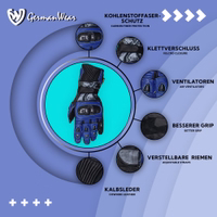 Info-Graphic-Blue-Visuals-172108274-GW401G-Motorradhandschuhe--Rindsleder--Passende-Handschuhe--Handschutz--Carbonfaser-Schutz--2-Farben--Klettverschluss--Luftventilatoren--Kalbsleder.jpg