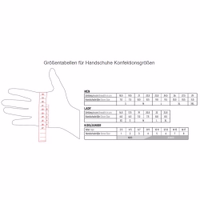 size-chart-2-172108274-GW401G-Motorradhandschuhe--Handschuhe--Motorrad-Lederhandschuhe--Motorradbekleidung--Motorrad-Handschuhe-rot-Blau-GW401G.jpg