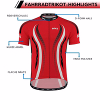 ME-3010-172108287-White-red-Black-Text-info-172108290-ME-3013-Rot-Weiss-Herren-Racing-Performance-Radtrikot-Short-Sleeve-Kurzarm-Jersey-in-der-Farbe-Schwarz--rot--gelb-ME-3013-Rot-Wei.jpg