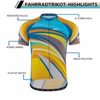 Features show image of OMKA Men’s Cycling Jersey with cooling mesh fabric, quick-dry polyester, ergonomic flat seams, moisture-wicking comfort, and sublimation print design.