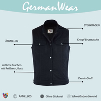 GW691-Denim-info-graphics--text-BLUE--172108338-GW691-Denim-Biker-Jeansweste--Motorradausruestung--Motorradweste--soa--sons-of-anarchy-weste-Biker-Weste--Lederweste--verfuegbar--beste.jpg