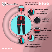 Info-Graphic-Red-Visuals-172108489-GW302T-Motorradhose--motorrad-textilienhose--cordura-hose--oped-hose--hose--German-Wear--bikerhose--Grau--Rot--Orange--Blau--Schwarz-Motorradjeans-f.jpg