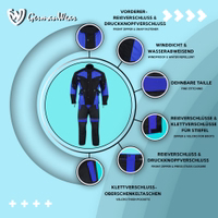 Introducing budget-friendly Motorbike Combi trousers. They repel wind, ensuring breathability through a membrane. Equipped with numerous approved protectors for comprehensive knee and thigh protection.