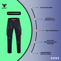 Innenansicht der schwarzen Motorradhose, die ihre robuste Verarbeitung aus 60% Aramidstoff für erhöhte Haltbarkeit zeigt. Ausgestattet mit Gürtelschlaufe für sicheren Sitz und praktischem Reißverschluss für zusätzliche Funktionalität.