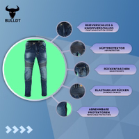 Features show of BULLDT Men’s Motorcycle Blue Jean highlighting zipper closure, belt loops, back pockets, and removable protectors designed for daily riding comfort and safety buy now