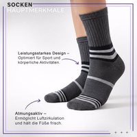 Sportsocke flach liegend, Materialstruktur sichtbar, deutscher Text im Hintergrund sichtbar