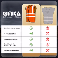 Orange--1721086413-4-x-Warnweste-set-Amazon-Warnweste--Warnweste-4er-Pack--Warnweste-Omka--armlos-Warnweste--Neon-Warnweste--V-Ausschnitt--Reflexstreifen-5-cm--Warnweste-in-3x-Neonfa.jpg
