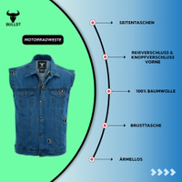 BLD698-Tex-Info-Graphic-Medium-blue--172108698-BLD698-Jeansweste--Motorrad--Kutte--Denimweste--Denim-Westen--Motorradweste--Vintage-Motorrad-Bekleidung--Jeans--Lieferung--Denim-Biker-.jpg