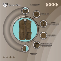 Dunkelbraune Herren-Jagdweste aus 100 % Nubukleder. Das ärmellose Design verfügt über Aufhängeschlaufen, aufgenähte Taschen und große Reißverschlusstaschen für zusätzlichen Stauraum. Der Frontreißverschluss sorgt für Komfort – ideal für Outdoor-Aktivitäten