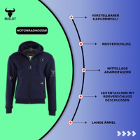 Dieser marineblaue Hoodie bietet vollständigen CE-Schutz mit Verstärkungen an Rücken, Brust, Armen und Schultern. Mit Aramid und atmungsaktivem Mesh gefüttert – ideal für den täglichen Motorradeinsatz.