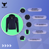 Dreilagiger Hoodie in Marineblau mit Baumwoll-Außenschicht, Aramid-Kern und Mesh-Futter. Ausgestattet mit Protektoren für vollständigen Oberkörperschutz und modernem Biker-Look.