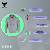 Dieser graue Motorrad-Hoodie kombiniert ein schlichtes, lässiges Design mit integrierten CE-Protektoren und vollständiger Aramid-Abdeckung. Atmungsaktives Mesh-Futter und elastische Bündchen sorgen für Komfort und Sicherheit.