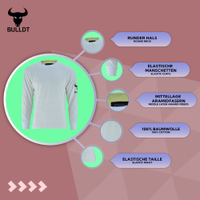 Eine Infografik mit den Merkmalen des BULLDT BLD1210 Motorrad-Schutzshirts: Rundhalsausschnitt, elastische Bündchen, mittlere Lage aus Aramidfasern für erhöhten Schutz und 100 % Baumwollmaterial für maximalen Tragekomfort.