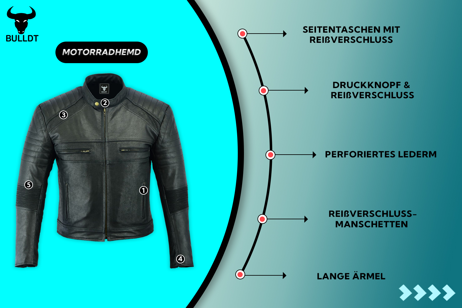 Vintage Motorcycle Leather Jacket Mesh Jacket | German Wear Shop