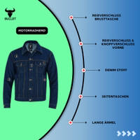 Crafted in rich dark blue cotton denim, this biker-style shirt features front & rear views, secure snap pockets, and button cuffs. A bold fusion of trucker edge and motorcycle design.