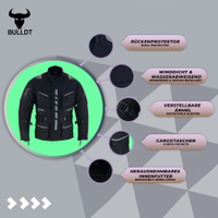 BLD325J-172108785-Neon-Black-visual-Info-172108785-BLD325J-Cordura-Motorradbekleidung--Bikerjacke--winddichte-Bikerbekleidung--Cordura-Textiljacke--Futter-Motorradbekleidung--passende.jpg
