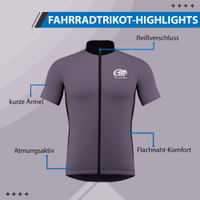 Info-Graphic-Text-Gray-west--2--1802-ME-3003-Maenner-Radtrikots--Renntrikots--Kurzarmtrikots--Radtrikot--Radbekleidung--Fahrradtrikot--deutsche-Bekleidung--leichtes-Radtrikot--winddichtes-.jpg