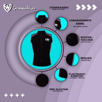Info-Graphic-Gray-Visuals-1808-ME-4001-Radsporttrikots--Radsportbekleidung--Radsporttrikot-Gruen-Grau--Radsportweste--Radsportweste-Gruen-Grau--Radsporttrikot-mit-kurzen-aermeln--Radsportt.jpg