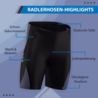 Info-Graphic-Gray-Text-1816-ME-5002-Fahrradhose--Herren-Radhose--Herren-Fahrradhose--Bikerhose--weich-und-atmungsaktiv--gepolsterte-Fahrradhose--gepolsterte-Shorts--Coolmax-Fahrradhose--sc.jpg
