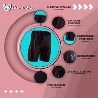 Detaillierte Ansicht der gelben gepolsterten Radhose mit Fokus auf ergonomischem Design, Coolmax-Sitzpolster, nahtlosem Lycra, elastischem Bund und feuchtigkeitstransportierenden Eigenschaften.