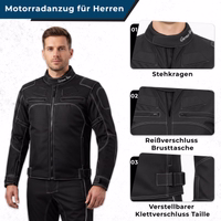 3rd-Jacket-1867-GW310K-Motorradjacke--Motorradhose--motorradkombi--kombi--motorrad-kombi--kombiset--Motorrad--textilien-jacke-GW310K.jpg