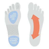 Knitido Plus toe socks Pilates and Yoga with footbed for better posture