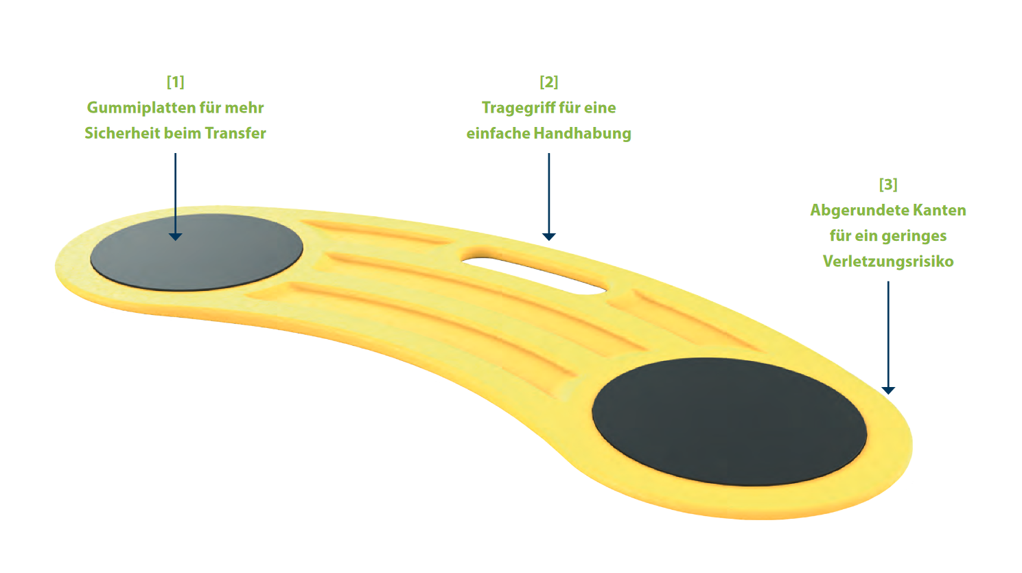 Anwendung für das Banana Board